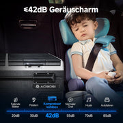 Nevera portátil con compresor de doble zona AAOBOSI 95L, nevera para coche con control por APP WIFI, puerto USB, 12/24 V y 100-240 V, nevera con compresor de -20 °C a 20 °C para coche, camión, barco, autocaravana, camping, puerta doble