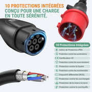 Cargador de coche eléctrico AIMILER 11kW con App, 8-16A, 7M, estación de carga trifásica para vehículos eléctricos con conector Tipo 2, incluye soporte de pared, pantalla OLED digital, IP66, compatible con Model 3/Y, EX30, 208EV y PHEV.