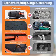 Sailnovo Cofre de techo para vehículo, bolsa de techo impermeable para viajes, resistente a la intemperie con alfombrilla antideslizante, 6 ganchos de puerta y candado de combinación, 590 L, PVC 1000D
