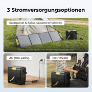 Nevera de compresor BougeRV CRH20 20L, batería 240Wh, -20°C a 20°C, control por app IPX4, 12V/24V/230V, camping y viajes 2026