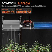 Ventilador de conducto FanGoFast de 100 mm controlado por APP con controlador de temperatura y humedad, motor EC, ventilador de extracción de 3000 RPM para refuerzo, tiendas de cultivo, ventilación y extractor de aire