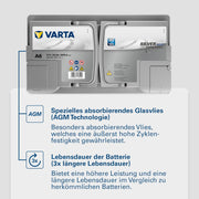Batería VARTA Silver Dynamic AGM A6 – Batería de coche Start-Stop y xEV 12V 80Ah 800A – Batería de arranque para coches con alta demanda energética