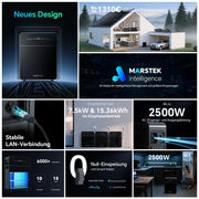 Sistema de energía solar para balcón con almacenamiento Marstek Venus E 3.0: sistema de almacenamiento de energía acoplado en CA con medidor, 0% IVA, 5,12 kWh LFP, 2,5 kW de potencia de entrada/salida fotovoltaica, expansión hasta 15,36 kWh, Plug & Play
