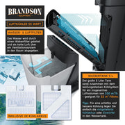 Brandson - Enfriador de aire por agua 5 en 1 - Enfriador evaporativo, humidificador, ventilador y purificador de aire, aire acondicionado portátil sin tubo de escape - Galardonado 2025 - silencioso - depósito de agua de 5 L