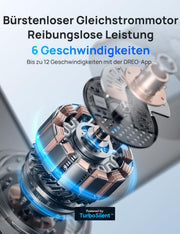 Ventilador de techo inteligente DREO con luz, 132 cm, 12 velocidades, 3 modos, iluminación LED de intensidad regulable, motor CC silencioso, temporizador de 12 horas, control remoto/APP/Alexa, para interiores, blanco