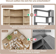 Estantería esquinera de pie FirFurd de 185 cm, librería rinconera con 6 niveles, armario esquinero en forma de L, vitrina de esquina para despacho, salón o cocina, 80 x 84 x 185 cm, roble