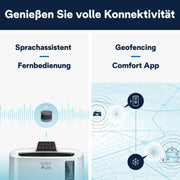 De'Longhi Pinguino PAC EL112 CST WiFi, aire acondicionado portátil con tecnología MyEcoRealFeel para habitaciones de hasta 110 m³, 11.000 BTU/h, 2,9 kW, 63 dB, función de deshumidificación, A+, control por aplicación y voz, blanco
