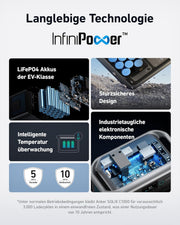 Estación de energía portátil Anker SOLIX C1000, LiFePO4, generador solar de 1800W, carga al 100% en 58 minutos con modo UltraFast, estación de energía LFP para exteriores, camping y reserva de energía (panel solar opcional)