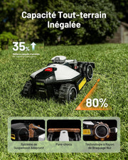 MAMMOTION LUBA Mini AWD 1500 Robot Cortacésped Inalámbrico, NetRTK+Vision, Sin Antena RTK Necesaria, Recomendado 1500m², Máx. 1800m², Pendientes del 80%, con Módulo 4G