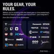 Elgato Stream Deck XL, controlador de estudio, 32 teclas, acciones ilimitadas, integraciones, retroalimentación visual, Mac/PC
