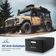 AAOBOSI Nevera de compresor de cajón 31L 12V/24V, control por aplicación, -20°C a 20°C, modo Max/Eco para coche, camión, barco y camping