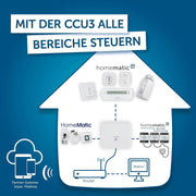 Central de hogar inteligente CCU3 HmIP-CCU3 151965A0 central de control local para sistemas Homematic y Homematic IP