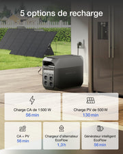 Estación eléctrica portátil EcoFlow DELTA 3, capacidad de 1024 Wh, celdas LFP, carga del 70% en 30 min, ampliable hasta 5 kWh, generador solar para camping, autocaravanas y alimentación de respaldo