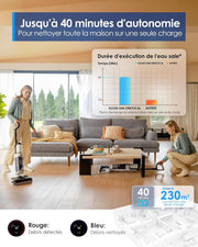 Aspiradora y fregadora Tineco Floor One Stretch S6, potente aspiradora en seco y húmedo inteligente, diseño plano de 180°, limpieza de bordes dual, autolimpieza Flashdry a 70℃ en 5 min, 40 min de autonomía