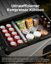 Nevera portátil de compresor AAOBOSI 45L de doble zona hasta -20℃, carcasa de acero inoxidable e interior de aluminio, 12/24V CC y 230V CA, nevera de compresor para coche, barco, camping y todoterreno