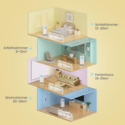 Aire acondicionado portátil Comfee Breezy Cool Pro 2.6, 9000 BTU 2,6 kW, refrigeración, ventilación y deshumidificación, control por aplicación, para habitaciones de hasta 88 m³ (33 ㎡), aire acondicionado móvil con tubo de escape [clase energética A]