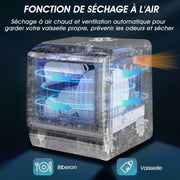 AIRMSEN Mini Lavavajillas de Encimera, 5+1 Programas, Depósito de Agua de 5L, Control Táctil y Pantalla LED, Adecuado para Cocinas Familiares, Apartamentos y Dormitorios, Verde