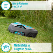 Robot cortacésped Gardena SILENO city 250 m² versión PL