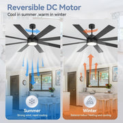 Ventilador de techo negro de 65 pulgadas y 8 aspas con luz y control remoto