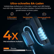 Bicicleta eléctrica ENGWE con APP e IoT, batería de 48V 15Ah con autonomía de hasta 160 km, sensor de par y frenos hidráulicos, neumáticos de 20 * 3.0, carga en 2 horas