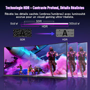 Monitor Gaming Curvo Amzfast de 34 pulgadas, 240Hz, UWQHD 3440x1440 (21:9), 1 ms MPRT, Eyes Care, sRGB 130%, Adaptive Sync, HDR, HDMI 2.1 * 2, DP 1.4 * 2, VESA 75x75, PIP/PBP, AMZG34C5QPro