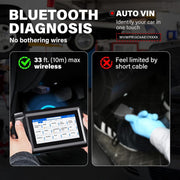 TOPDON Escáner de diagnóstico automotriz AD800BT V2.0 Bluetooth, herramienta de diagnóstico bidireccional multimarca para sistemas completos con 28 funciones de reinicio, dos años de actualizaciones gratuitas, prueba activa