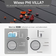 PHI VILLA Mesa de jardín con orificio para sombrilla para 6 personas, mesa de terraza para exterior, mesa de metal, muebles de jardín de 150 x 90 cm, mesa de jardín, mesa de terraza, resistente a la intemperie, negro