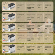 PLUG IN FESTIVALS - nevera portátil eléctrica - congelador de compresor hasta -20 grados - nevera para coche - nevera de camping - estación de energía para refrigeración - 12V 230V - 40 litros