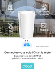 Router 5G TP-Link Deco X3000-5G, sistema Wi-Fi 6 Mesh de doble banda AX3000 Mbps, puerto 2.5G, 2 puertos Gigabit, caja Wi-Fi Mesh 5G con tarjeta SIM, configuración sencilla, módem 5G, libre y compatible con cualquier SIM