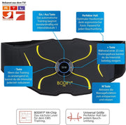 Entrenador abdominal EMS Max, estimulador muscular con controlador, cable de carga y banda extensible para el entrenamiento de los músculos abdominales