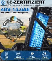 Triciclo eléctrico para adultos KAKIGO, neumáticos anchos de 20”x4”, bicicleta eléctrica plegable de aluminio, motor de 250W, 95 Nm, batería de 48V 15.6Ah, 20 km/h, cesta delantera y trasera, diferencial, 90 km de autonomía