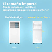 Aire Acondicionado Portátil COMFEE 9000 BTU/2300 Frigorías Breezy Cool Pro – Climatizador sin unidad exterior, Bajo Consumo, Control por App y Kit de Ventana – Refrigera, Ventila y Deshumidifica