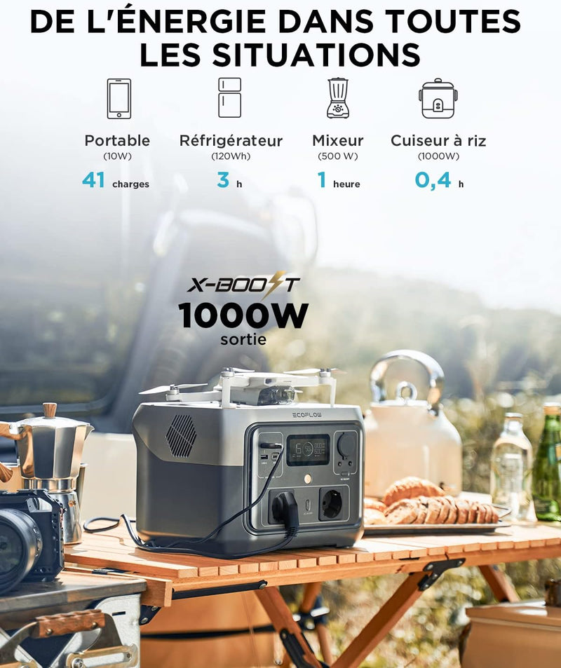 Estación de energía portátil ECOFLOW RIVER 2 MAX, batería LiFePO4, 512 Wh, carga rápida en 1 hora, salida de 1000 W con X-boost, generador solar para exteriores, autocaravanas, hogar y balcones