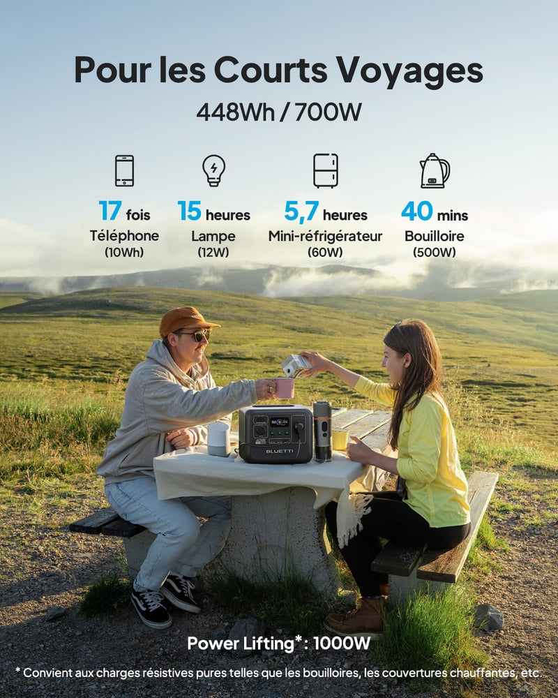 Estación de energía portátil BLUETTI AC50B, batería de respaldo LiFePO4 de 448Wh, salida de CA de 700W (Power Lifting de 1000W), salida USB-C PD de 65W, generador solar para camping, emergencia