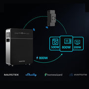 Sistema de energía solar para balcón con almacenamiento Marstek Venus E 3.0: sistema de almacenamiento de energía acoplado en CA con medidor, 0% IVA, 5,12 kWh LFP, 2,5 kW de potencia de entrada/salida fotovoltaica, expansión hasta 15,36 kWh, Plug & Play