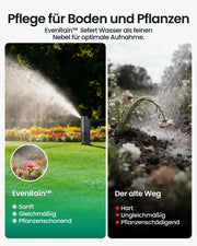 Sistema de riego inteligente IrriSense 2 WAW1 con control por aplicación, sensor de lluvia y riego multizona