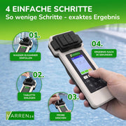 Poollab 2.0 Edición Especial, comprobador electrónico de piscinas (fotómetro), medidor de agua de piscina, 170 tabletas de prueba para cloro, valor de pH, rojo fenol, accesorios para piscinas (con DPD1, DPD3, pH, CYA, AlkalM)