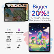 TECLAST Artpad Pro Tablette Tactile 12.7 Pouces,2.2GHz Helio G99,Android 15,Tablette avec Stylet,Dual SIM 4G+WiFi,20Go RAM+256Go ROM/2176×1600/10000mAh+Charge Rapide 30W/13MP/GMS,Google Service Tablet