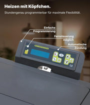 Estufa de pellets NEMAXX® PC5 5,3 kW A+ hasta 120 m³ – Modo crono y ECO, compatible con WiFi (aplicación opcional), pantalla y mando a distancia, combustión por presión negativa, protección contra sobrecalentamiento y apagado automático – Gris