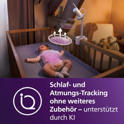 Vigilabebés con vídeo conectado PHILIPS Avent con Wi-Fi, cámara HD de alta calidad, visión nocturna por infrarrojos, detección de llanto, función de comunicación bidireccional, 12 horas de duración de la batería en modo Eco, modelo SCD951/26
