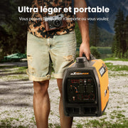 maXpeedingrods 3300W Generador Eléctrico Inverter Silencioso de Gasolina con Puertos USB y Enchufes de 230V, Generador Eléctrico de 4 Tiempos, Ligero, para Caravanas, Garaje, Jardín, Camping