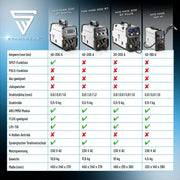 Soldadora MIG/MAG 200 ST con gas de protección, inversor IGBT, 200 A, alimentación de hilo sinérgica, FLUX, Lift TIG, MMA