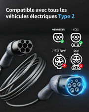 Cable de carga para coche eléctrico bokman tipo 2 (22 kW, 5 metros), impermeable IP55, carga rápida y segura compatible con Model3/e-208/500-e (cable T2)