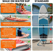 WOW Bloom 11.0 Sup Paddle Hinchable 335 cm x 84 cm – Stand Up Paddle Estable para 2–3 personas, Pack Completo con Remo 2 en 1 para Kayak, Drop Stitch Reforzado, Carga 170 kg, Principiante a Intermedio