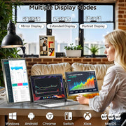 Domyfan Monitor triple portátil de 15,6" para portátil, 120% sRGB FHD 1080P, adecuado para portátiles de todos los tamaños, conexión USB tipo C, HDMI, plug and play, para Mac, Windows, Chrome, Android