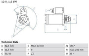 Motor de arranque Bosch 0 986 010 850