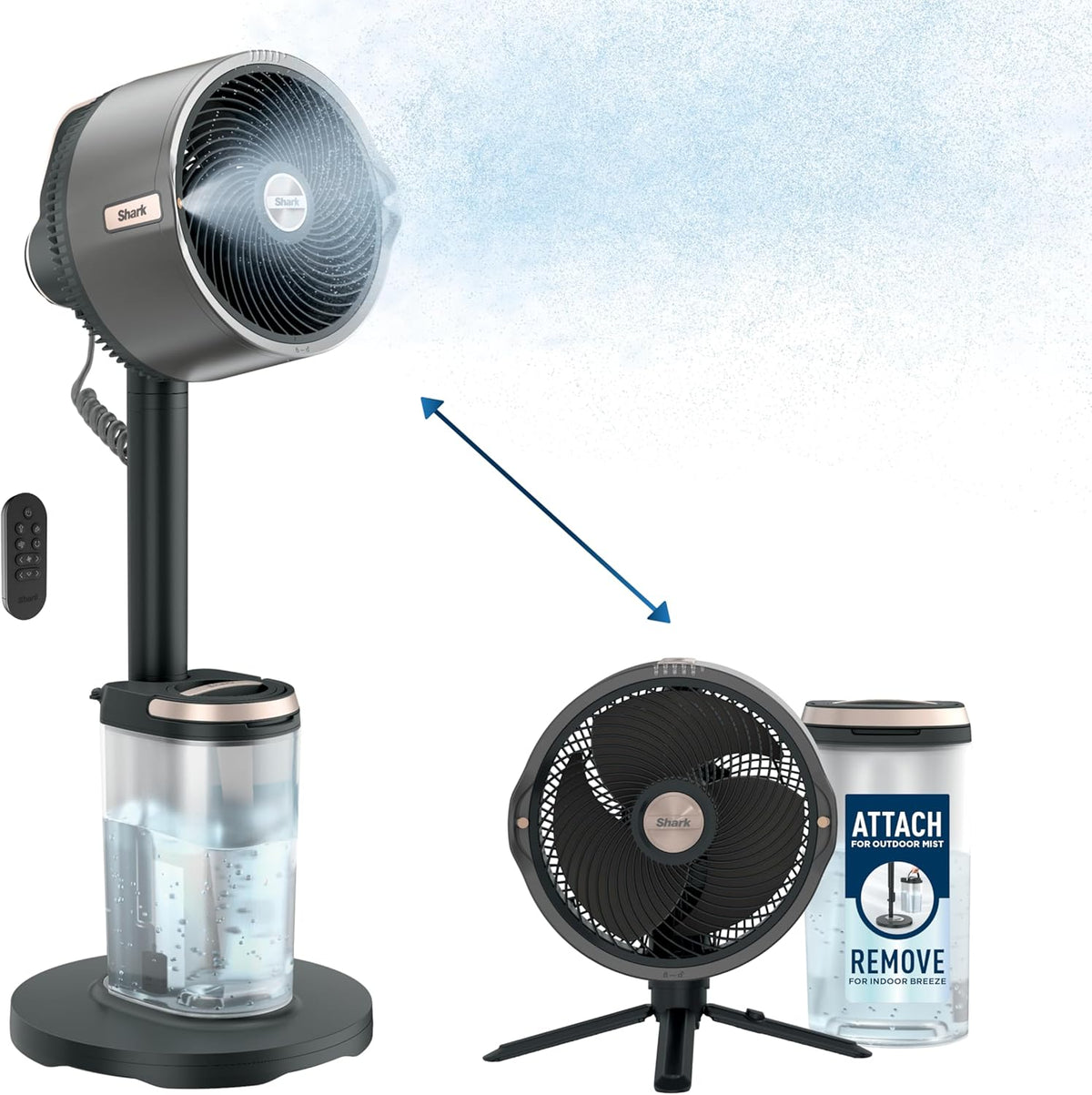 Ventilador nebulizador Shark FlexBreeze Pro – Interior y exterior, nebulización integrada, base de sobremesa, con o sin cable, hasta 24 horas de batería, oscilante, color antracita, FA302 (versión 2025)