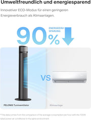 Enfriador de aire PELONIS con refrigeración por agua, aire acondicionado portátil, ventilador de 5L con refrigeración por agua, humidificador de aire con mando a distancia, 355m³/h, aire acondicionado sin tubo de escape