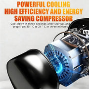 Aire acondicionado portátil de 5121 BTU, refrigeración y calefacción rápidas, deshumidificación, bajo consumo (500 W), 3 velocidades de ventilación