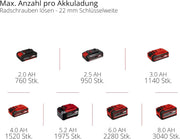 Atornillador de impacto inalámbrico profesional Einhell IMPAXXO 18/450 (1x4,0Ah) Power X-Change (18 V, 450 Nm, sin escobillas, inserción de cuadradillo exterior, incl. batería de 4 Ah, cargador, juego de vasos)